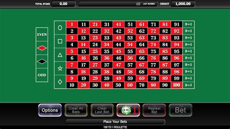 100 to 1 roulette online|Play 100/1 Roulette (NYX Gaming) .